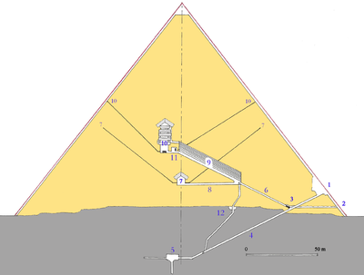 pyramide de gizeh vikidia