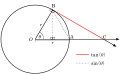 Circle Reference Image (Proving Relationships) - Part 1.svg