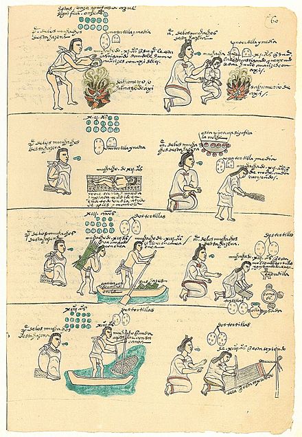 Folio from the Codex Mendoza showing the rearing and education of Aztec boys and girls in an ages list, how they were instructed in different types of labor, and how they were harshly punished for misbehavior
