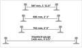 Comparision of British track gauges