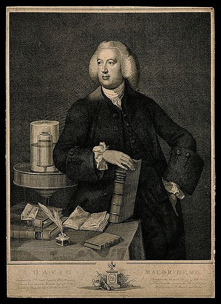 File:David Macbride. Engraving by J. T. Smith, 1797, after Reynol Wellcome V0003732.jpg