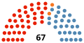 Vignette pour la version du 2 décembre 2019 à 04:18