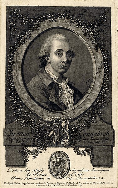 Fil:Egid Verhelst - Portrait of Christian Cannabich.jpg