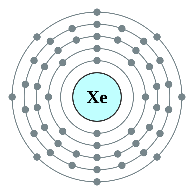 Electron shells of xenon (2, 8, 18, 18, 8)