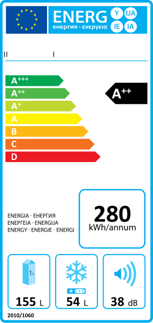 Electrodomésticu