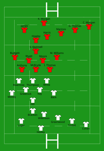 England vs Wales 2002-03-23.svg