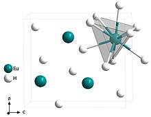 Crystal structure of europium (II) hydride