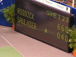 The scoreboard of a tennis match. Final Score Andy Roddick vs Saulnier.jpg
