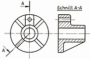 Flansch an Rohrstück, Verbindung gegen gegenseitiges Kippen mit 4 Rippen verstärkt. Im Schnittbild rechts ist die Schnittführung durch die Rippe links unten nicht schraffiert dargestellt (leeres Dreieck).