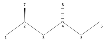 Geometric distance matrix for 2,4-dimethylhexane Geometric distance matrix.png