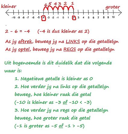 Getal: Deelbaarheidstoetse, Vierkantswortel, Derdemagte