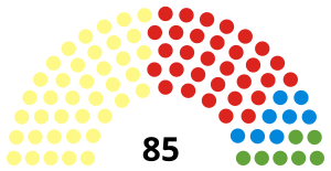 Glasgow City Council 2017.svg