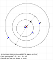 Schematisch overzicht van het Gliese 876-stelsel.