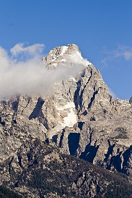 Grand Tetons från sydost