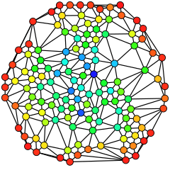 Hue (from red = 0 to blue = max) shows the node betweenness. Graph betweenness.svg