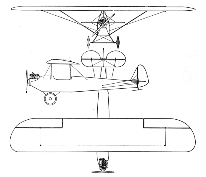 File:Heath Super Parasol 3-view Aero Digest June 1929 01.png