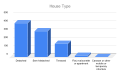 Thumbnail for version as of 19:49, 2 January 2024