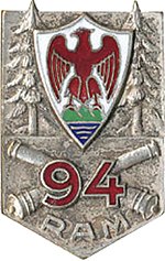 Zdjęcie ilustracyjne sekcji 94. pułku artylerii górskiej