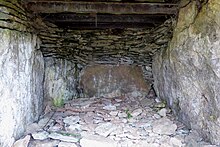 l'intérieur d'une grotte.