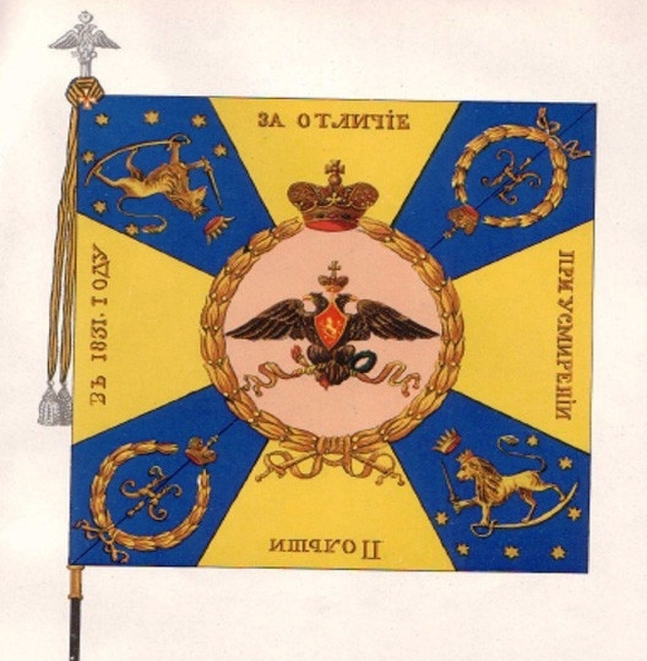 Финские стрелковые батальоны 1878
