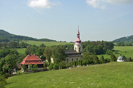 Kostel ve Volfarticích