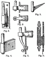 Завіси на малюнку з Lexikon der gesamten Technik 1904 року.