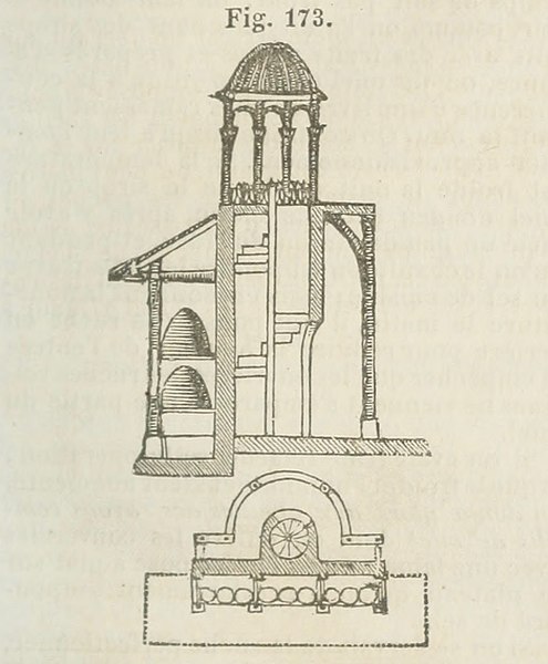 File:Maison rustique du XIXe siècle, éd. Bixio, 1844, III (page 163) - Fig 173.jpg