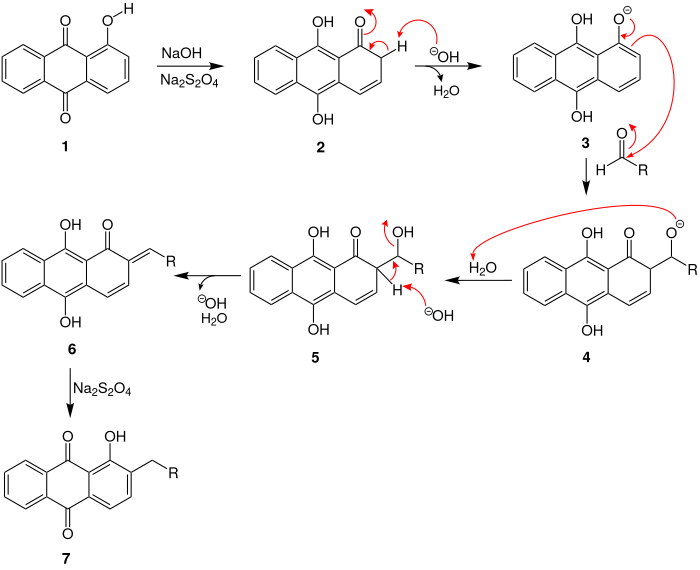 Mechanismus der Marschalk-Reaktion