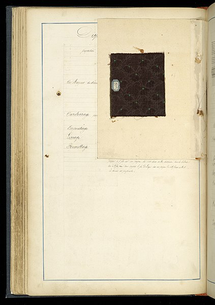 File:Master Weaver's Thesis Book, Montage a Planchette, 1850–60 (CH 18423041-219).jpg