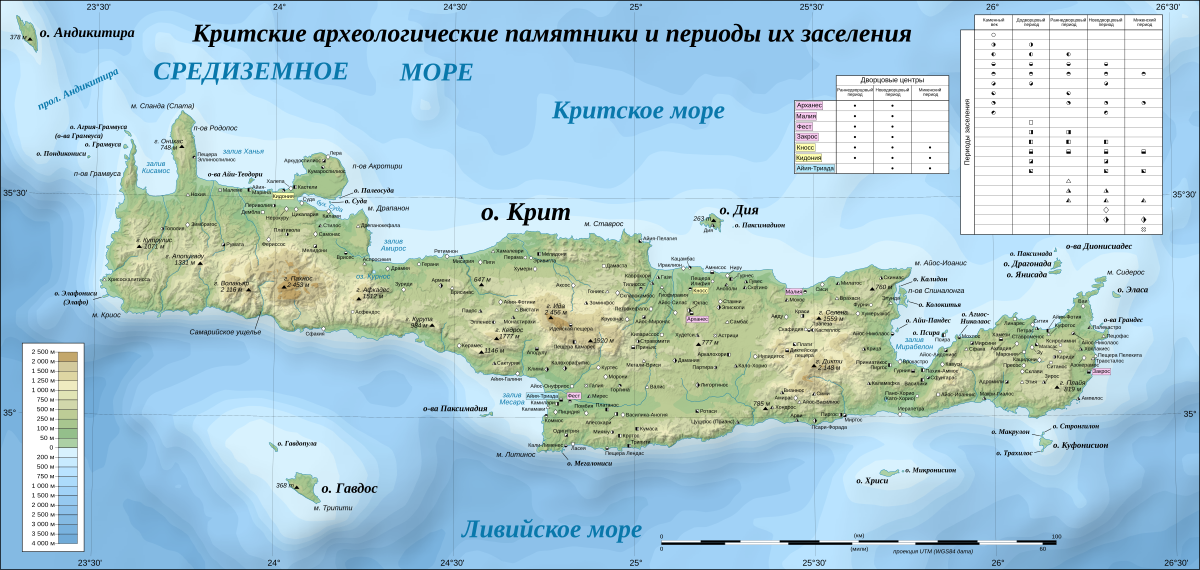 Шоппинг на Крите: базовый курс шопоголика - ЭкзотикАзияТур