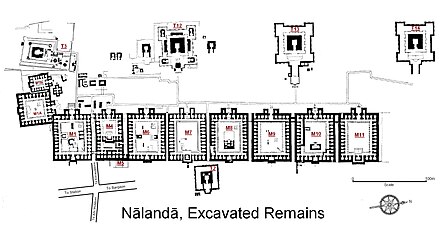 Nalanda Mahavihara