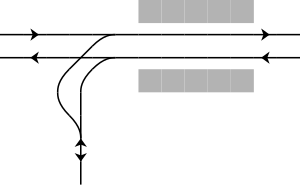 紀ノ川駅配線図