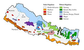 Demography nepal