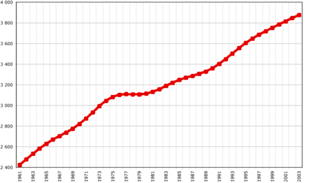 Neuseeland Jewiki