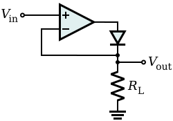 Op-Amp Precision Rectifier.svg