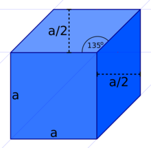 Perfect Cube in Dimetric Cavalier Projection in Inkscape.png