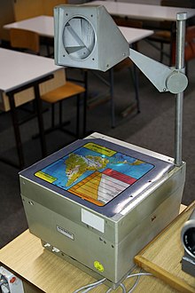 Vidéoprojecteur — Wikipédia