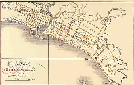 pra=Berkas:Plan_of_the_Town_of_Singapore_%281822%29_by_Lieutenant_Philip_Jackson.jpg