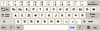 QWERTZ Srpska tastatura.jpg