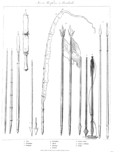 Javanese weapons and standards