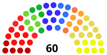 File:Sénat2019.svg