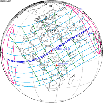 Eclissi solare del 20 marzo 2034