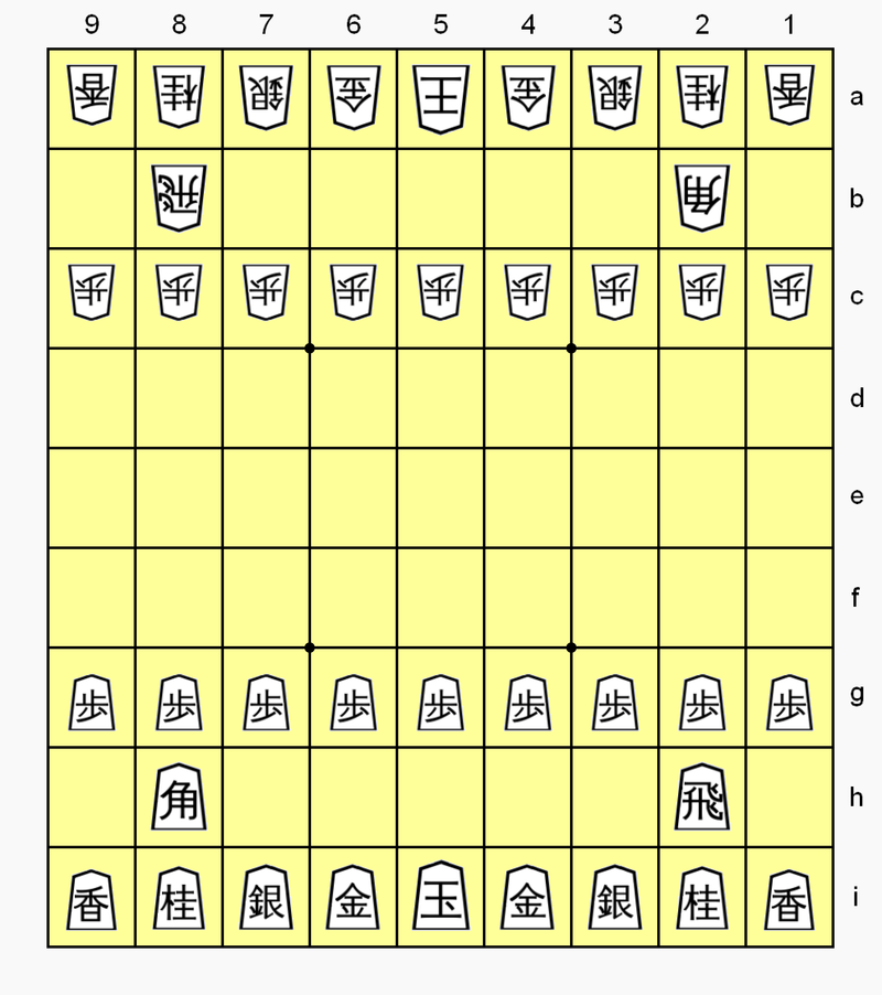 Shogi: Shogi là một trò chơi cờ thông minh, đầy sáng tạo và đẹp mắt. Hãy tìm hiểu thêm về Shogi bằng cách xem hình ảnh liên quan đến trò chơi này. Trong hình ảnh, bạn sẽ tìm thấy những trận đấu đẹp mắt, cạnh tranh và kịch tính nhất về Shogi.