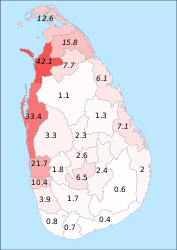 Chrétiens par région (1980-2000)