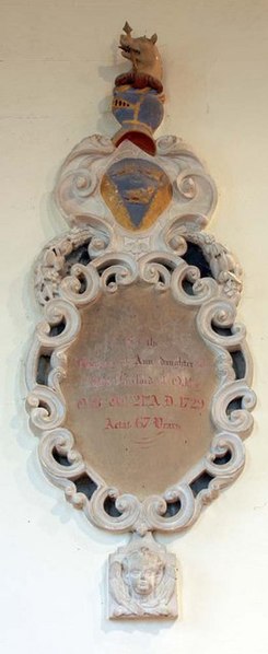 File:St John the Baptist, Clayton, Sussex - Wall monument - geograph.org.uk - 1506265.jpg
