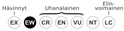 Status iucn3.1 EW fi.svg