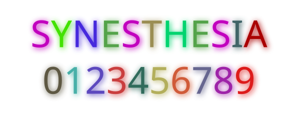 Synestheses mix modes of perceptions