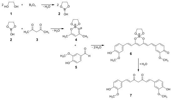 Synthesis of curcumin via boric acid complexes