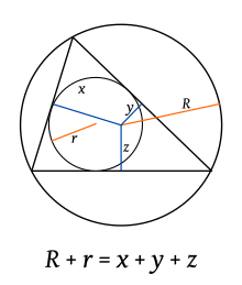 Teorema de Carnot (sin rótulo).svg