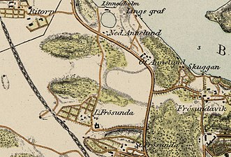 Lilla Frösunda, Stora Frösunda, Frösundavik och Annelund, 1861.